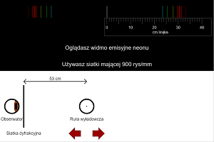 Emission Spectra Lab